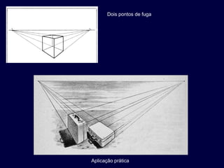 Dois pontos de fuga




Aplicação prática
 