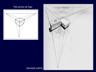 Três pontos de fuga




             Aplicação prática
 
