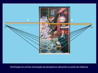 d                                             d

D1                                         PF                                            D2




     Verificação da corrcta construção da perspectiva utilizando os ponto de distância
 