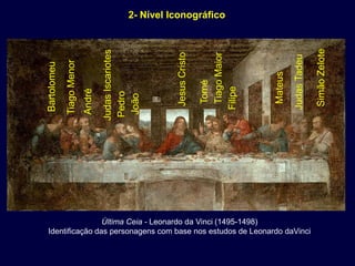 2- Nível Iconográfico




                                                                                                            Simão Zelote
                                   Judas Iscariotes




                                                       Jesus Cristo


                                                                       Tiago Maior




                                                                                              Judas Tadeu
             Tiago Menor
Bartolomeu




                                                                                     Mateus
                                                                       Tomé

                                                                      Filipe
                           André


                                    Pedro
                                    João




                Última Ceia - Leonardo da Vinci (1495-1498)
Identificação das personagens com base nos estudos de Leonardo daVinci
 