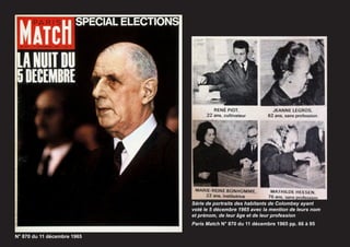 Série de portraits des habitants de Colombey ayant
                             voté le 5 décembre 1965 avec la mention de leurs nom
                             et prénom, de leur âge et de leur profession
                             Paris Match N° 870 du 11 décembre 1965 pp. 66 à 95

N° 870 du 11 décembre 1965
 