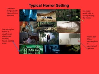 Typical Horror Setting
Unnormal
things usually
happen in the
bedroom

The setting in a
horror is
usually in an
abandoned
location/
house, isolated
areas

In a forest
which killer is
usually chasing
the victims

Hidden past
Which
involves ghost
or
supernatural
creatures

 