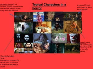 The female victim the are
portrayed as being vulnerable and
to be rescued, they are usually
young, blond and attractive

Typical Characters in a
horror

A group of friends
which each of them
ends up dying

The hero which
ends up killing the
killer/villain and is
the one who
survives
The evil characters
Serial
killers,ghost,monsters Etc..
Mostly hard to kill them,
If human usually wear a
masks

 