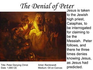 Iconography Of Jesus Passion Cycle | PPS