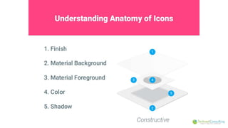 Iconography with Material Design