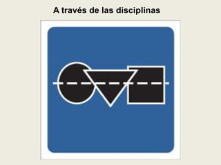 A través de las disciplinas
 