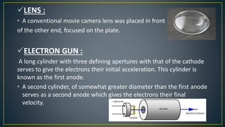 Iconoscope camera tube | PPTX