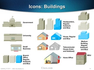 14
Updated_01-02-01 © 2001, Cisco Systems, Inc.
Government
University
U N I V E R S I T Y
U N I V E R S I T Y
Small
Business
Branch
Office,
Regular,
Subdued,
and Blue
Headquarters,
Regular,
Subdued,
and Blue
House, Regular
and Blue
Telecommuter
House (Color
and Subdued)
Home Office
Medium
Building,
Regular,
Subdued,
and Blue
Icons: Buildings
Icons: Buildings
MDU
 