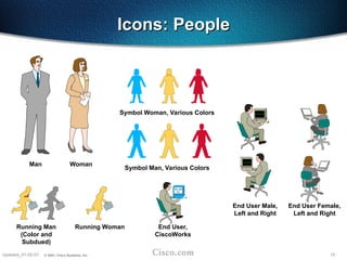 15
Updated_01-02-01 © 2001, Cisco Systems, Inc.
Man Woman
Symbol Woman, Various Colors
Symbol Man, Various Colors
Running Man
(Color and
Subdued)
Running Woman End User,
CiscoWorks
End User Female,
Left and Right
End User Male,
Left and Right
Icons: People
Icons: People
 