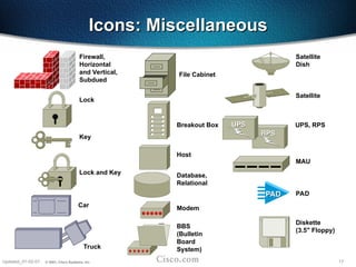 17
Updated_01-02-01 © 2001, Cisco Systems, Inc.
Firewall,
Horizontal
and Vertical,
Subdued
Lock
Key
Lock and Key
Diskette
(3.5" Floppy)
Breakout Box
Host
Database,
Relational
Modem
BBS
(Bulletin
Board
System)
Satellite
Dish
Satellite
MAU
PAD
Icons: Miscellaneous
Icons: Miscellaneous
UPS, RPS
Car
Truck
File Cabinet
 