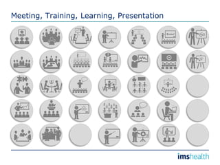 Meeting, Training, Learning, Presentation
 