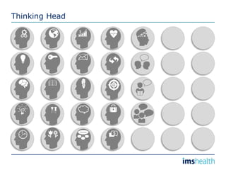 Thinking Head
$
Planning
 