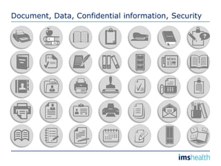 Document, Data, Confidential information, Security
-Confidential-
 