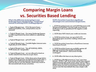 Icon Securities Lending