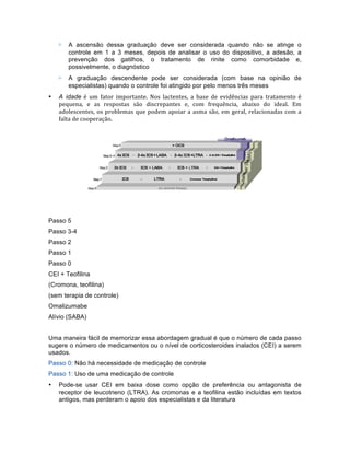 ▷ A ascensão dessa graduação deve ser considerada quando não se atinge o
controle em 1 a 3 meses, depois de analisar o uso do dispositivo, a adesão, a
prevenção dos gatilhos, o tratamento de rinite como comorbidade e,
possivelmente, o diagnóstico
▷ A graduação descendente pode ser considerada (com base na opinião de
especialistas) quando o controle foi atingido por pelo menos três meses
• A idade	
   é	
   um	
   fator	
   importante.	
   Nos	
   lactentes,	
   a	
   base	
   de	
   evidências	
   para	
   tratamento	
   é	
  
pequena,	
   e	
   as	
   respostas	
   são	
   discrepantes	
   e,	
   com	
   frequência,	
   abaixo	
   do	
   ideal.	
   Em	
  
adolescentes,	
  os	
  problemas	
  que	
  podem	
  apoiar	
  a	
  asma	
  são,	
  em	
  geral,	
  relacionadas	
  com	
  a	
  
falta	
  de	
  cooperação.	
  
	
  
Passo 5
Passo 3-4
Passo 2
Passo 1
Passo 0
CEI + Teofilina
(Cromona, teofilina)
(sem terapia de controle)
Omalizumabe
Alívio (SABA)
Uma maneira fácil de memorizar essa abordagem gradual é que o número de cada passo
sugere o número de medicamentos ou o nível de corticosteroides inalados (CEI) a serem
usados.
Passo 0: Não há necessidade de medicação de controle
Passo 1: Uso de uma medicação de controle
• Pode-se usar CEI em baixa dose como opção de preferência ou antagonista de
receptor de leucotrieno (LTRA). As cromonas e a teofilina estão incluídas em textos
antigos, mas perderam o apoio dos especialistas e da literatura
 