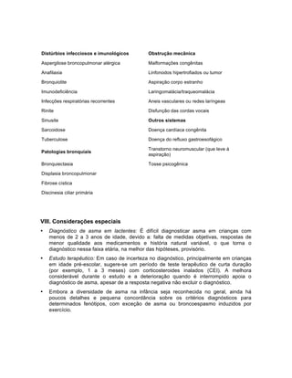 Distúrbios infecciosos e imunológicos Obstrução mecânica
Aspergilose broncopulmonar alérgica Malformações congênitas
Anafilaxia Linfonodos hipertrofiados ou tumor
Bronquiolite Aspiração corpo estranho
Imunodeficiência Laringomalácia/traqueomalácia
Infecções respiratórias recorrentes Aneis vasculares ou redes laríngeas
Rinite Disfunção das cordas vocais
Sinusite Outros sistemas
Sarcoidose Doença cardíaca congênita
Tuberculose Doença do refluxo gastroesofágico
Patologias bronquiais
Transtorno neuromuscular (que leve à
aspiração)
Bronquiectasia Tosse psicogênica
Displasia broncopulmonar
Fibrose cística
Discinesia ciliar primária
VIII. Considerações especiais
• Diagnóstico de asma em lactentes: É difícil diagnosticar asma em crianças com
menos de 2 a 3 anos de idade, devido a: falta de medidas objetivas, respostas de
menor qualidade aos medicamentos e história natural variável, o que torna o
diagnóstico nessa faixa etária, na melhor das hipóteses, provisório.
• Estudo terapêutico: Em caso de incerteza no diagnóstico, principalmente em crianças
em idade pré-escolar, sugere-se um período de teste terapêutico de curta duração
(por exemplo, 1 a 3 meses) com corticosteroides inalados (CEI). A melhora
considerável durante o estudo e a deterioração quando é interrompido apoia o
diagnóstico de asma, apesar de a resposta negativa não excluir o diagnóstico.
• Embora a diversidade de asma na infância seja reconhecida no geral, ainda há
poucos detalhes e pequena concordância sobre os critérios diagnósticos para
determinados fenótipos, com exceção de asma ou broncoespasmo induzidos por
exercício.
 