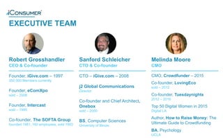 Robert Grosshandler
CEO & Co-founder
Founder, iGive.com – 1997
350,000 Members currently
Founder, eComXpo
sold – 2008
Founder, Intercast
sold – 1995
Co-founder, The SOFTA Group
founded 1981, 160 employees, sold 1993
EXECUTIVE TEAM
Sanford Schleicher
CTO & Co-founder
CTO – iGive.com – 2008
j2 Global Communications
Director
Co-founder and Chief Architect,
Onebox
sold – 2000
BS, Computer Sciences
University of Illinois
Melinda Moore
CMO
CMO, Crowdfunder – 2015
®
Co-founder, LovingEco
sold – 2012
Co-founder, Tuesdaynights
2012 – 2016
Top 50 Digital Women in 2015
Digital LA
Author, How to Raise Money: The
Ultimate Guide to Crowdfunding
BA, Psychology
UCLA
 