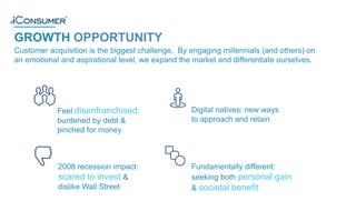 2008 recession impact:
scared to invest &
dislike Wall Street
Feel disenfranchised:
burdened by debt &
pinched for money
GROWTH OPPORTUNITY
Customer acquisition is the biggest challenge. By engaging millennials (and others) on
an emotional and aspirational level, we expand the market and differentiate ourselves.
Digital natives: new ways
to approach and retain
Fundamentally different:
seeking both personal gain
& societal benefit
®
 