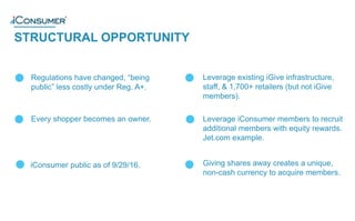 7
STRUCTURAL OPPORTUNITY
Every shopper becomes an owner.
Regulations have changed, “being
public” less costly under Reg. A+.
Giving shares away creates a unique,
non-cash currency to acquire members.
Leverage existing iGive infrastructure,
staff, & 1,700+ retailers (but not iGive
members).
Leverage iConsumer members to recruit
additional members with equity rewards.
Jet.com example.
iConsumer public as of 9/29/16.
®
 