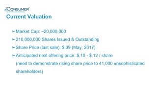 Current Valuation
®
➢Market Cap: ~20,000,000
➢210,000,000 Shares Issued & Outstanding
➢Share Price (last sale): $.09 (May, 2017)
➢Anticipated next offering price: $.10 - $.12 / share
(need to demonstrate rising share price to 41,000 unsophisticated
shareholders)
 