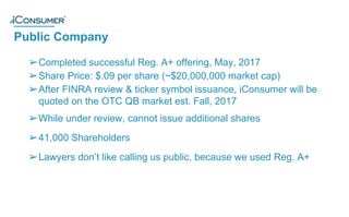 Public Company
®
➢Completed successful Reg. A+ offering, May, 2017
➢Share Price: $.09 per share (~$20,000,000 market cap)
➢After FINRA review & ticker symbol issuance, iConsumer will be
quoted on the OTC QB market est. Fall, 2017
➢While under review, cannot issue additional shares
➢41,000 Shareholders
➢Lawyers don’t like calling us public, because we used Reg. A+
 