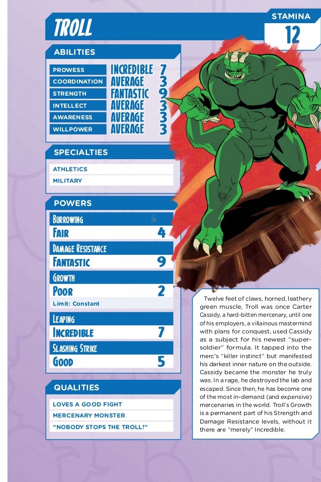 icons superpowered roleplaying the assembled edition pdf