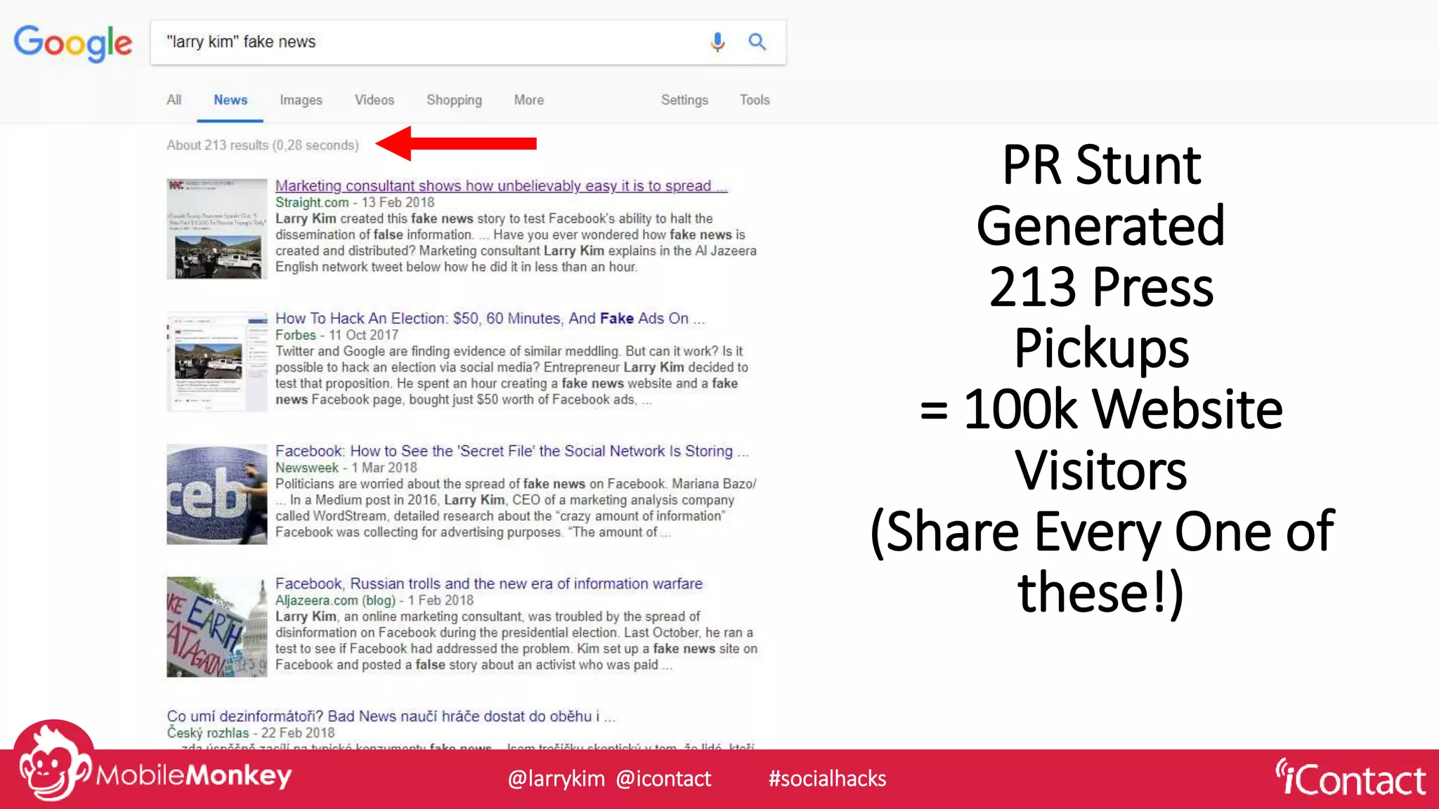 PR Stunt
Generated
213 Press
Pickups
= 100k Website
Visitors
(Share Every One of
these!)
@larrykim @icontact #socialhacks
 