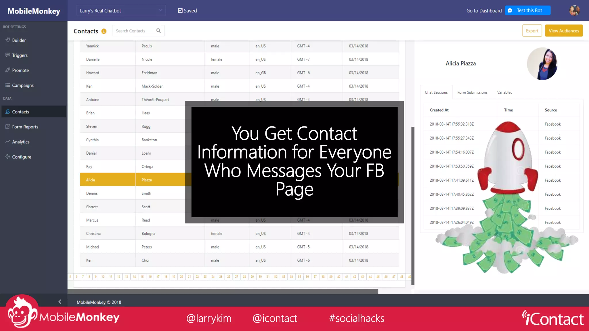 You Get Contact
Information for Everyone
Who Messages Your FB
Page
@larrykim @icontact #socialhacks
 