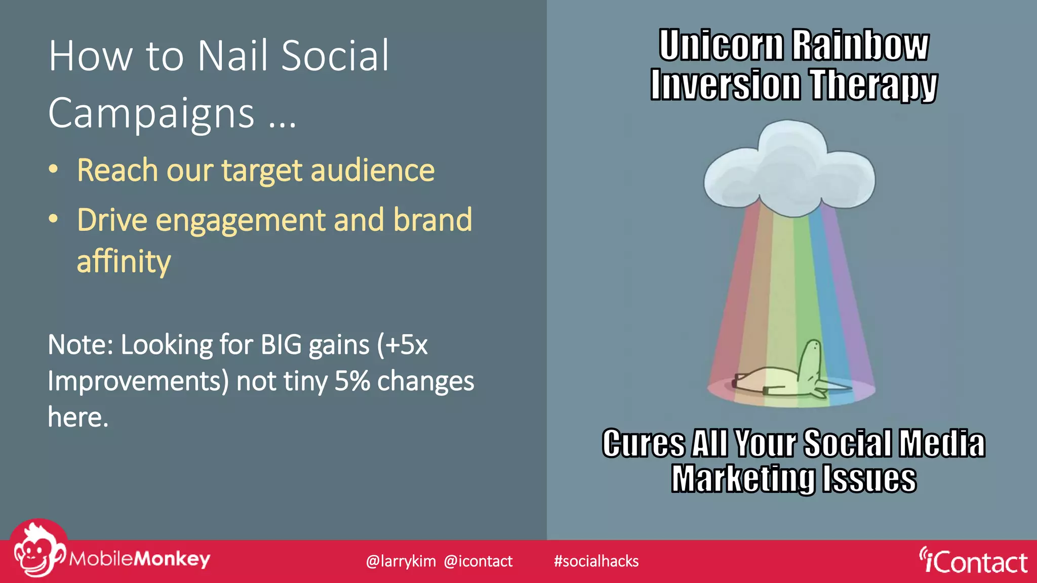 How to Nail Social
Campaigns …
• Reach our target audience
• Drive engagement and brand
affinity
Note: Looking for BIG gains (+5x
Improvements) not tiny 5% changes
here.
@larrykim @icontact #socialhacks
 