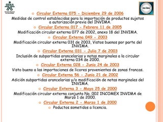   Circular Externa 075 - Diciembre 29 de 2006
Medidas de control establecidas para la importación de productos sujetos
                     a autorización previa del INVIMA.
             Circular Externa 017 - Febrero 11 de 2005
   Modificación circular externa 077 de 2002, anexo 18 del INVIMA.
                     Circular Externa 049 - 2003
 Modificación circular externa 031 de 2003, Vistos buenos por parte del
                                  INVIMA.
                Circular Externa 031 - Julio 7 de 2003
  Inclusión de subpartidas arancelarias y notas marginales a la circular
                           externa 034 de 2000.
              Circular Externa 028 - Junio 24 de 2003
Visto bueno a las importaciones de licores provenientes de zonas francas.
               Circular Externa 56 - Junio 21 de 2002
Adición subpartidas arancelarias y/o modificación de notas marginales del
                                  INVIMA.
                Circular Externa 3 - Mayo 25 de 2000
 Modificación circular externa conjunta No. 002 INCOMEX INVIMA de
                              Marzo 1 de 2000.
                Circular Externa 2 - Marzo 1 de 2000
                      Poductos sometidos a licencia.
 