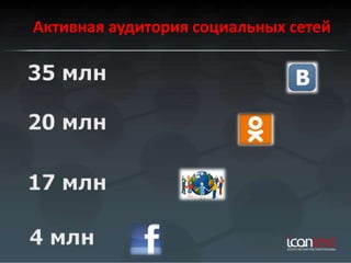 Активная аудитория социальных сетей
 