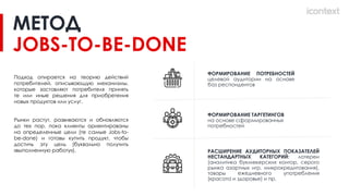 Подход опирается на теорию действий
потребителей, описывающую механизмы,
которые заставляют потребителя принять
те или иные решения для приобретения
новых продуктов или услуг.
Рынки растут, развиваются и обновляются
до тех пор, пока клиенты ориентированы
на определенные цели (те самые Jobs-to-
be-done) и готовы купить продукт, чтобы
достичь эту цель (буквально получить
«выполненную работу»).
МЕТОД
JOBS-TO-BE-DONE
РАСШИРЕНИЕ АУДИТОРНЫХ ПОКАЗАТЕЛЕЙ
НЕСТАНДАРТНЫХ КАТЕГОРИЙ: лотереи
(аналитика букмекерских контор, серого
рынка азартных игр, микрокредитования),
товары ежедневного употребления
(красота и здоровье) и пр.
ФОРМИРОВАНИЕ ПОТРЕБНОСТЕЙ
целевой аудитории на основе
баз респондентов
ФОРМИРОВАНИЕ ТАРГЕТИНГОВ
на основе сформированных
потребностей
 