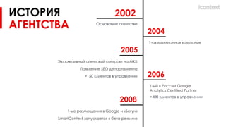 2004
2005
2006
2008
2002
Основание агентства
1-ая миллионная кампания
Эксклюзивный агентский контракт на МКБ
Появление SEO департамента
>150 клиентов в управлении
1-ые размещения в Google и «Бегун»
SmartContext запускается в бета-режиме
1-ый в России Google
Analytics Certified Partner
>400 клиентов в управлении
ИСТОРИЯ
АГЕНТСТВА
 