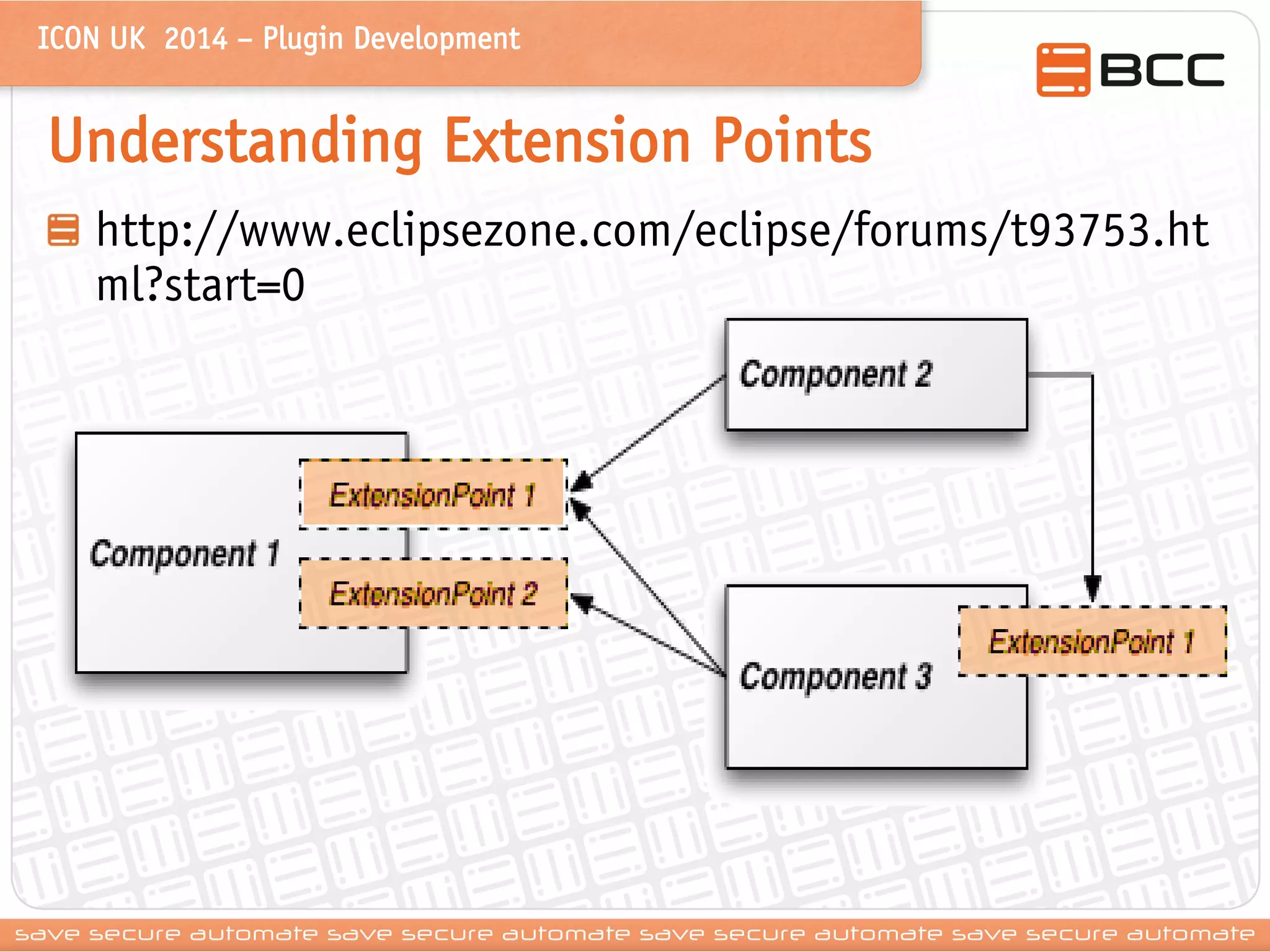 ICON UK 2014 – Plugin Development 
Understanding Extension Points http://www.eclipsezone.com/eclipse/forums/t93753.html?start=0  