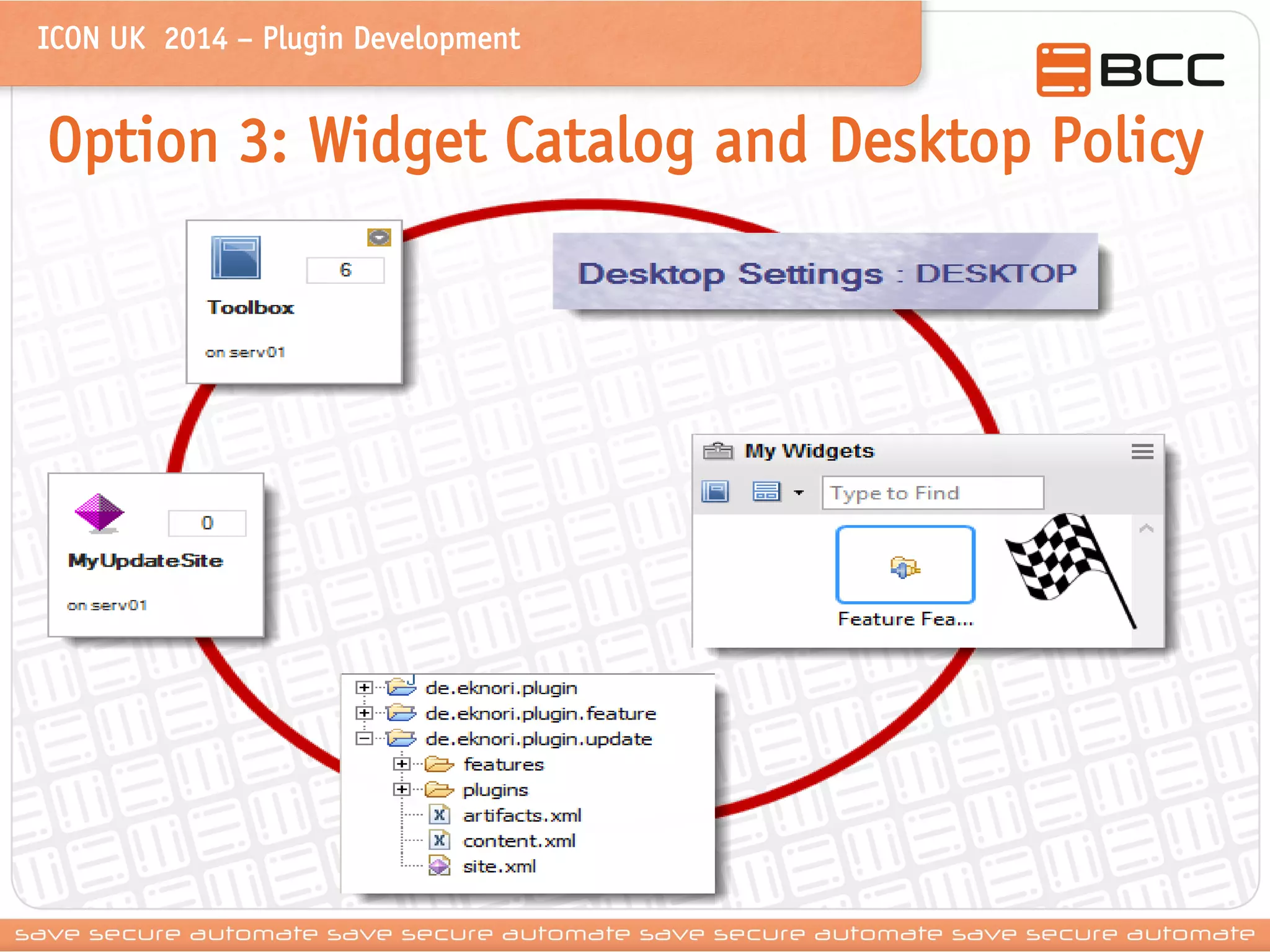 ICON UK 2014 – Plugin Development 
Option 3: Widget Catalog and Desktop Policy 
 