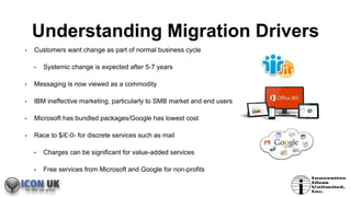 Understanding Migration Drivers
• Customers want change as part of normal business cycle
• Systemic change is expected after 5-7 years
• Messaging is now viewed as a commodity
• IBM ineffective marketing, particularly to SMB market and end users
• Microsoft has bundled packages/Google has lowest cost
• Race to $/£-0- for discrete services such as mail
• Charges can be significant for value-added services
• Free services from Microsoft and Google for non-profits
 