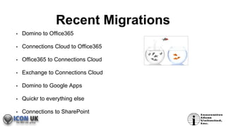Recent Migrations
• Domino to Office365
• Connections Cloud to Office365
• Office365 to Connections Cloud
• Exchange to Connections Cloud
• Domino to Google Apps
• Quickr to everything else
• Connections to SharePoint
 