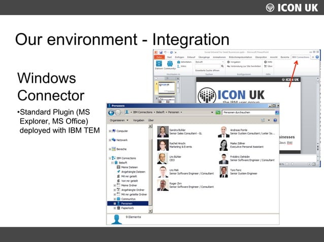 Social Intranet for Small Businesses - ICON UK | PPT