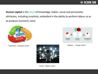 UKLUG 2012 – Cardiff, Wales
Human capital is the stock of knowledge, habits, social and personality
attributes, including creativity, embodied in the ability to perform labour so as
to produce economic value
Traditional – Company centric Modern – People centric
Future – Matrix centric
 