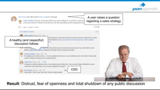 A user raises a question
regarding a sales strategy
A healthy (and respectful)
discussion follows
CSO
Result: Distrust, fear of openness and total shutdown of any public discussion
 