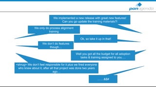 We only do process alignment
training
We implemented a new release with great new features!
Can you go update the training materials?!
Ok, so take it up in that!
We don’t do features
though…
Well you got all the budget for all adoption
tasks & training assigned to you….
<shrug> We don’t feel responsible for it plus we fired everyone
who knew about it, after all that project was done two years
ago…
…….&$#
 