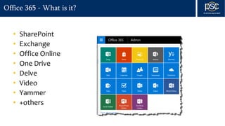 Office 365 - What is it?
• SharePoint
• Exchange
• Office Online
• One Drive
• Delve
• Video
• Yammer
• +others
 