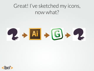 Great! I’ve sketched my icons,
now what?

 