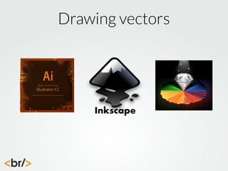 Drawing vectors

 