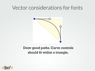 Vector considerations for fonts

Draw good paths. Curve controls
should fit within a triangle.

 