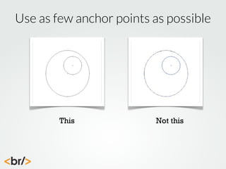 Use as few anchor points as possible

This

Not this

 