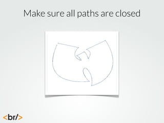 Make sure all paths are closed

 