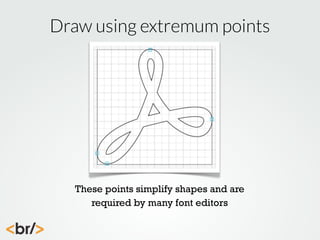 Draw using extremum points

These points simplify shapes and are
required by many font editors

 