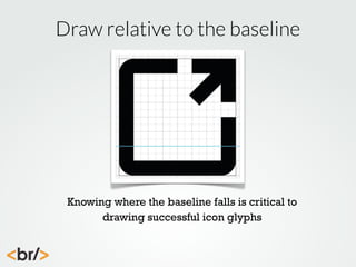 Draw relative to the baseline

Knowing where the baseline falls is critical to
drawing successful icon glyphs

 