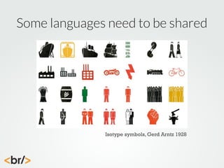Some languages need to be shared

Isotype symbols, Gerd Arntz 1928

 